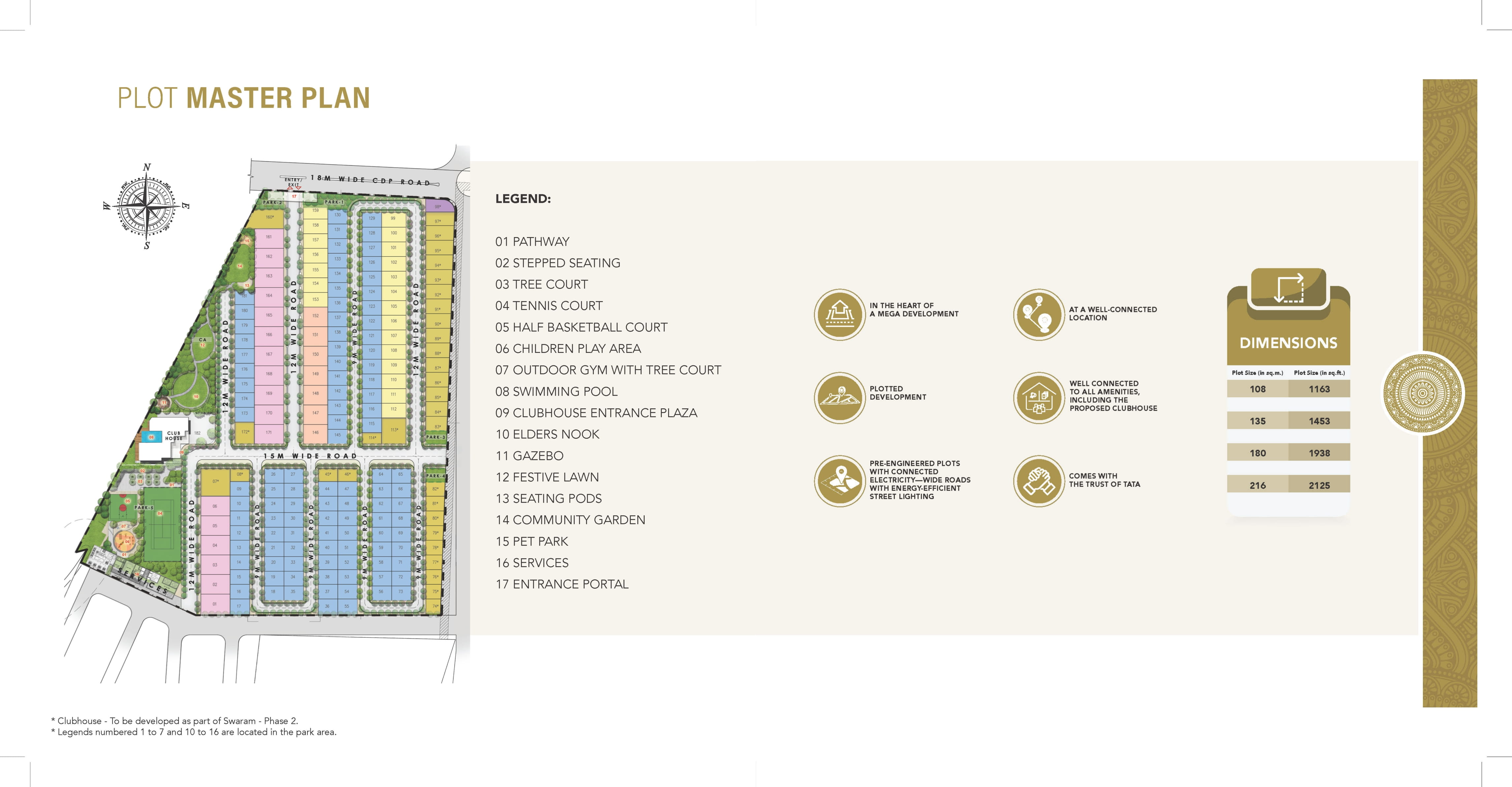 Tata Swaram Layout Plan