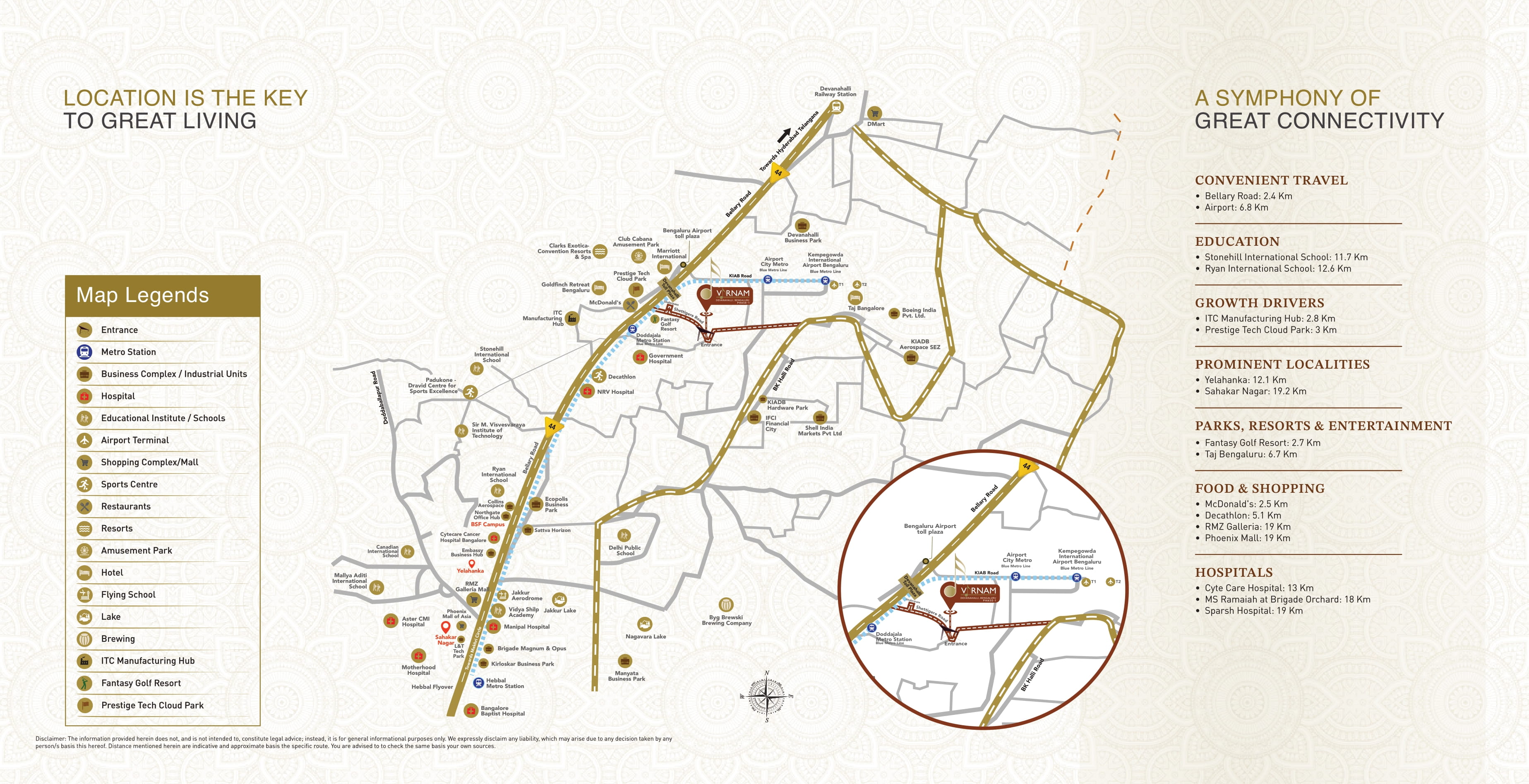 Tata Varnam Location